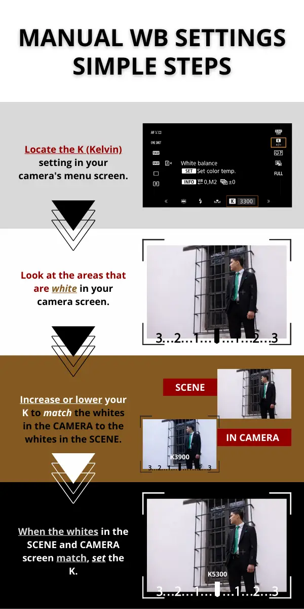 Steps to perform manual white balance in camera