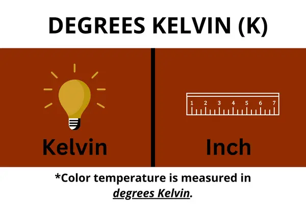 Kelvin measurement