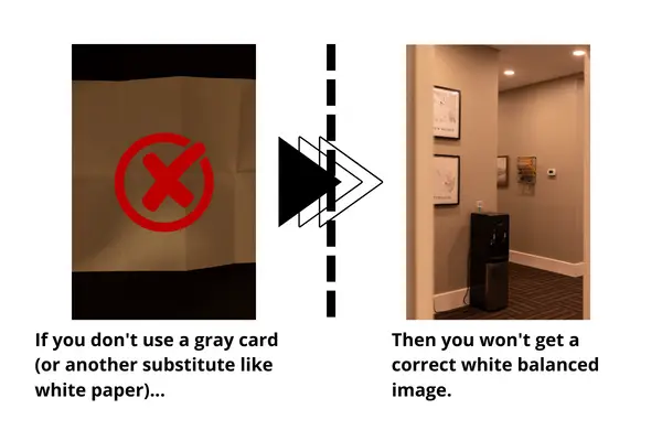 Using a grey card for Custom White Balance option