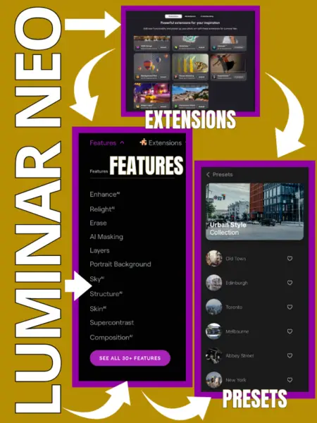 Luminar Neo Features