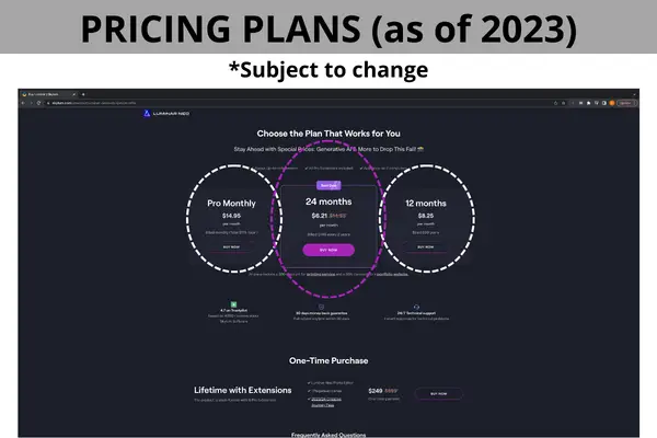 Pricing plans for Luminar Neo subscriptions
