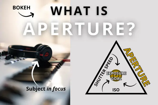 What is Aperture in Photography Blog