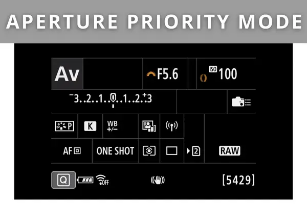 Aperture Priority Mode in camera