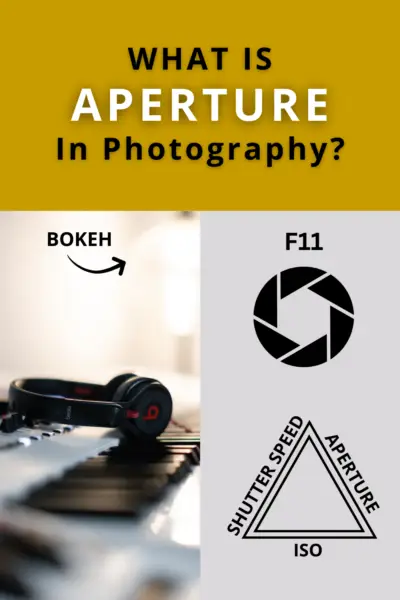 Aperture Blog Pinterest Pin