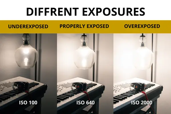 Different Types Of Exposure In Photography