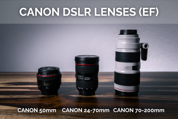 Different Canon DSLR EF Lenses