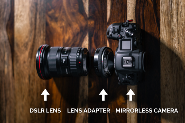 How To Use A Lens Adapter With DSLR Lens And Mirrorless Camera