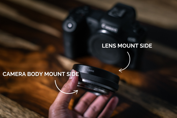 The Different Sides Of A Lens Mount Adapter